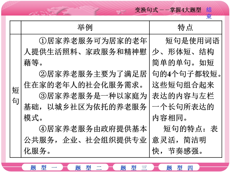 2018届高三语文高考总复习课件：专题六 近几年全国卷虽未考查但在考纲之列的6个考点 学案（五）　变换句式——掌握4大题型 .ppt_第3页