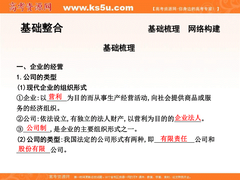 2017届高三政治一轮复习课件：第二单元 第五课　企业与劳动者 .ppt_第2页