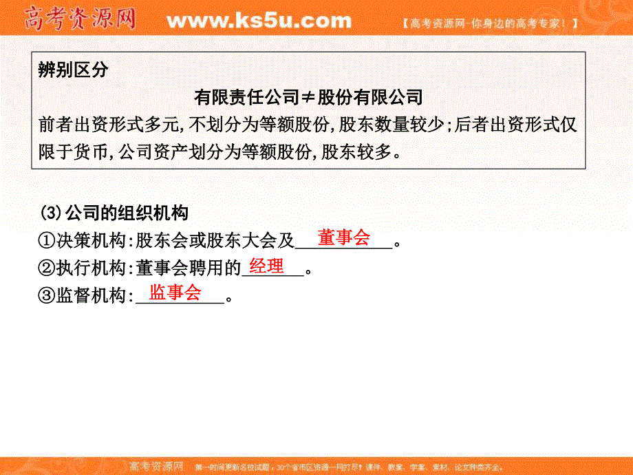 2017届高三政治一轮复习课件：第二单元 第五课　企业与劳动者 .ppt_第3页