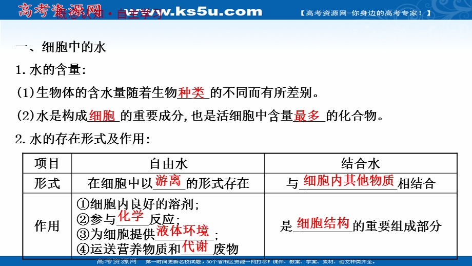 2021-2022学年新教材人教版生物必修一课件：第2章 第2节 细胞中的无机物 .ppt_第3页