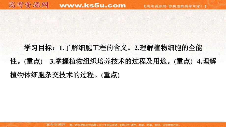 2019-2020学年人教版生物选修三课件：专题2 2-1-1　植物细胞工程的基本技术 .ppt_第2页