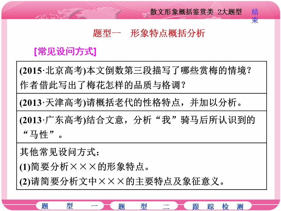 2018届高三语文高考总复习课件：专题十四 文学类文本阅读（二）散文 题型突破（五）　散文形象概括鉴赏类 2大题型 .ppt_第2页