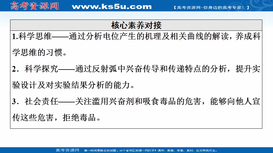 2021-2022学年新教材人教版生物选择性必修1课件：第2章 第3节　神经冲动的产生和传导 .ppt_第3页