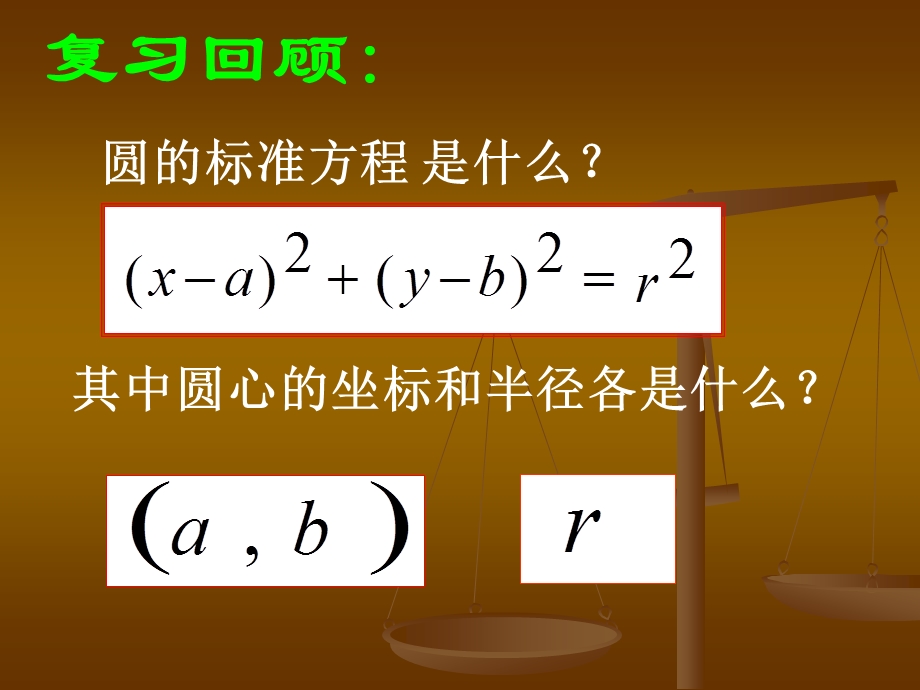 [中学联盟]辽宁省沈阳市第二十一中学高中数学必修二全册课件4.1.2圆的一般方程.ppt_第2页