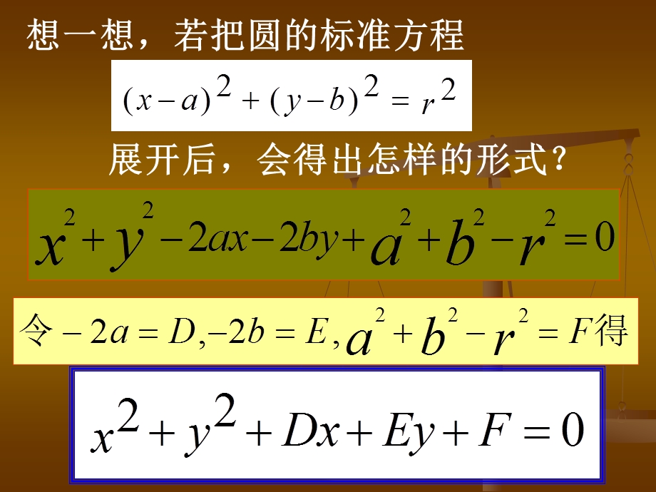 [中学联盟]辽宁省沈阳市第二十一中学高中数学必修二全册课件4.1.2圆的一般方程.ppt_第3页