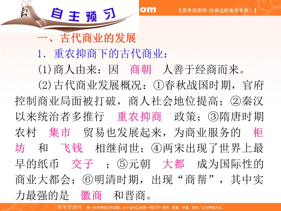 2012届高三历史复习课件（安徽用）：必修2第1单元考点2古代商业的发展与经济政策.ppt_第3页