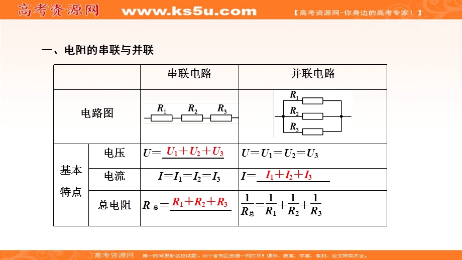 2020届高三物理一轮复习课件：第八章 第2讲　电路的基本规律及应用 .ppt_第2页