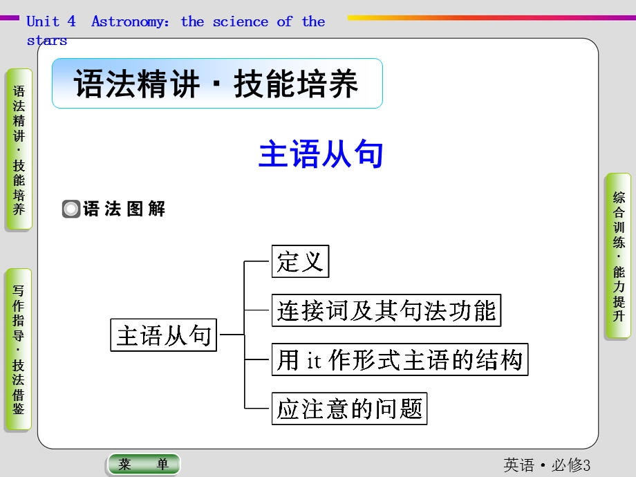 2019-2020学年人教版英语必修三抢分教程课件：UNIT 4　ASTRONOMY：THE SCIENCE OF THE STARS-SECTION 3 .ppt_第2页