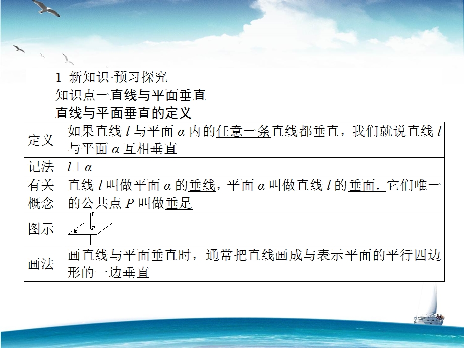 2015-2016学年高一人教版数学必修二课件：第2章 第12课时 直线与平面垂直的判定 .ppt_第3页