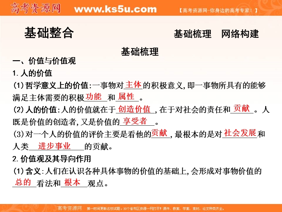 2017届高三政治一轮复习课件：第四部分 生活与哲学 第四单元 第十二课　实现人生的价值 .ppt_第3页