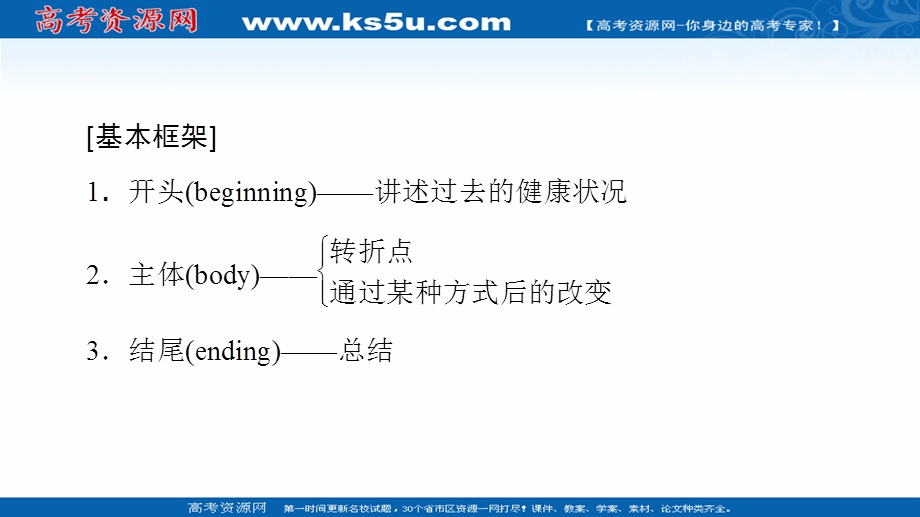 2021-2022学年新教材人教版英语必修第一册课件：UNIT 3 SPORTS AND FITNESS 表达作文巧升格 .ppt_第3页