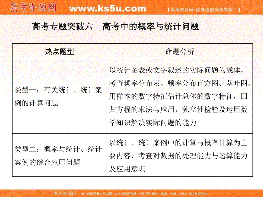 2018届高三高考数学复习课件：高考专题突破六高考中的概率与统计问题 .ppt_第1页