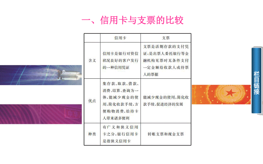 2015-2016学年高一人教版政治必修一课件：第1单元 第一课　神奇的货币 第2课时　信用卡、支票和外汇 .ppt_第3页