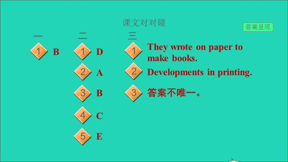 2021九年级英语上册 Module 9 Great inventions Unit 2 Will books be replaced by the Internet习题课件（新版）外研版.ppt_第3页