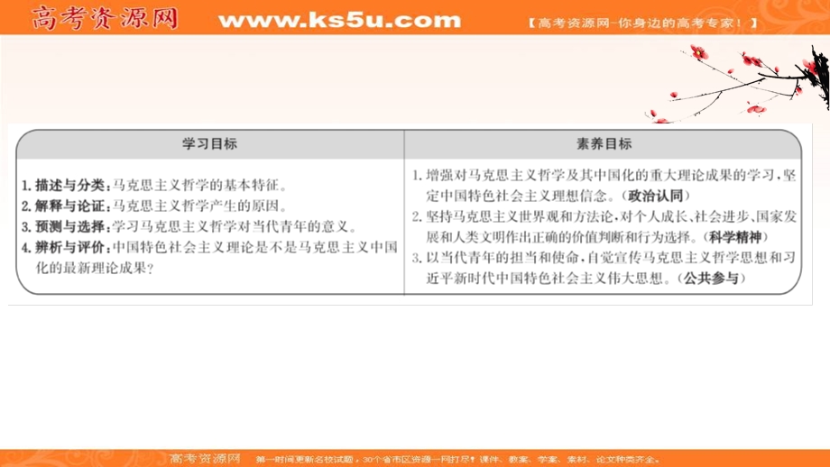 2020-2021学年人教版政治必修4课件：第一单元 第三课 第二框 哲学史上的伟大变革 .ppt_第2页