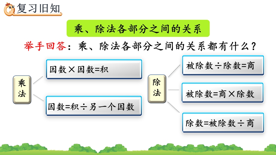 1.4 练习二精品课件（人教版四下数学）.pptx_第3页