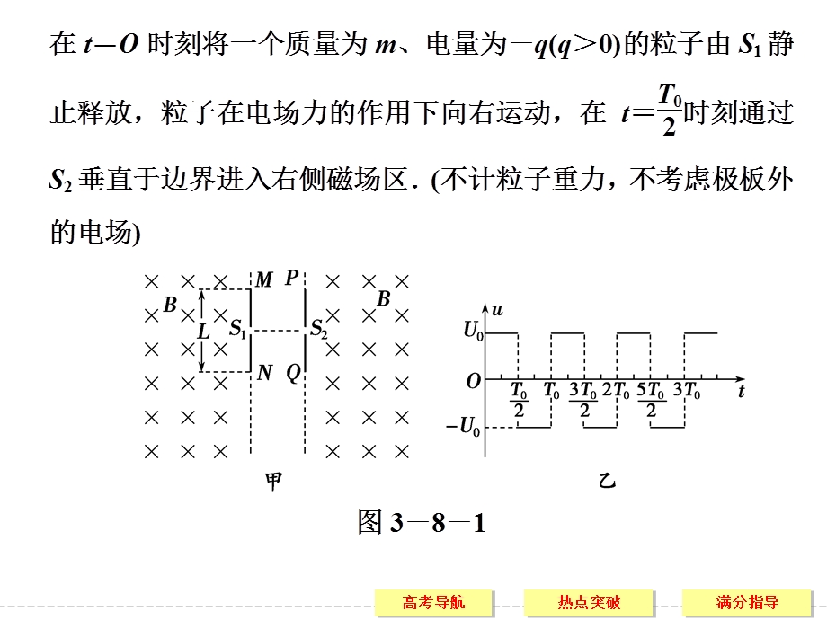 [创新设计]2015高考物理课件（山东专用）二轮 专题三 电场和磁场3-8.ppt_第3页