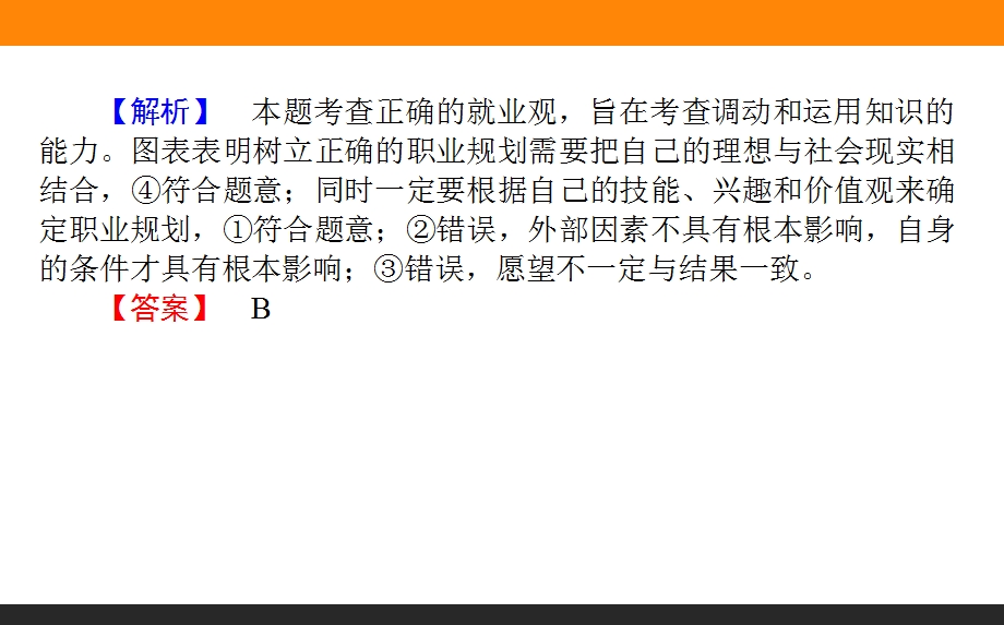 2017届高三政治人教版一轮复习课件：题型方法14 高考选择题干扰方法揭秘及对策 .ppt_第3页