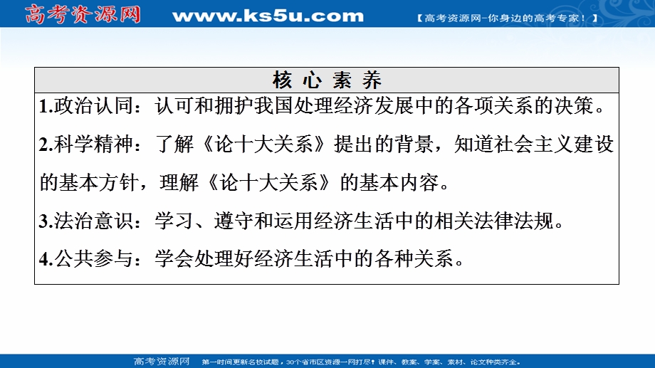 2020-2021学年人教版政治选修2课件：专题4 3　毛泽东对社会主义经济建设的理论探索 .ppt_第3页