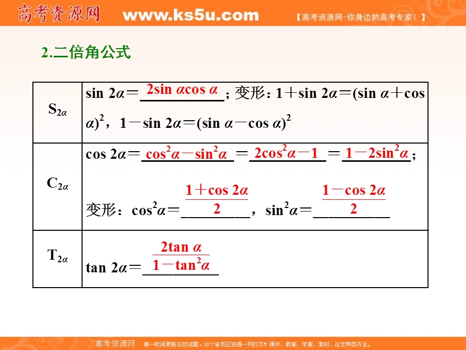 2018届高三（新课标）数学（理）大一轮复习课件：第四章 第五节 三角恒等变换 .ppt_第3页