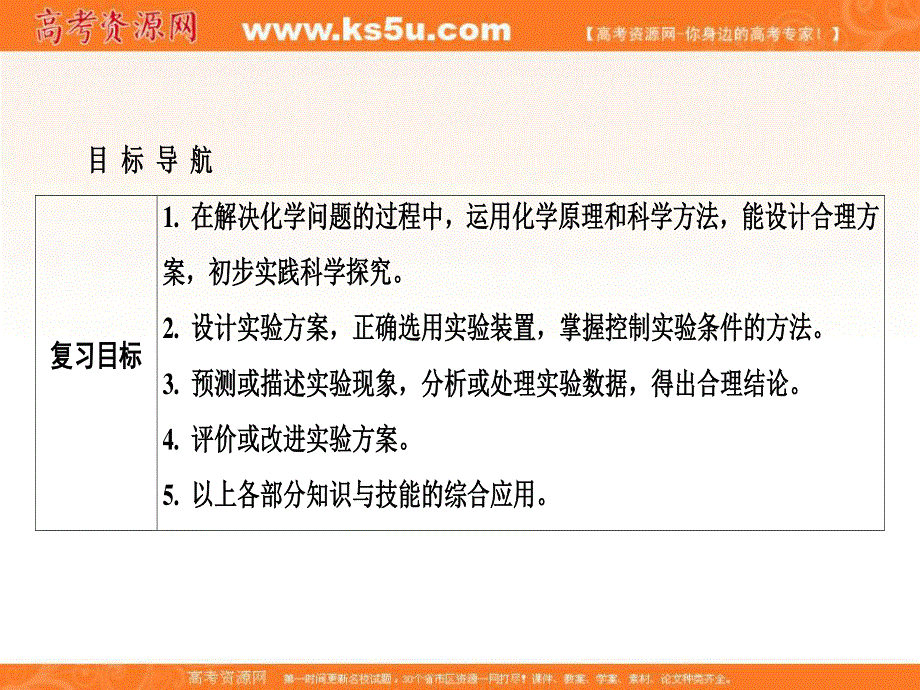 2020届高三苏教版化学一轮复习课件：专题7 第33讲　化学实验设计 .ppt_第3页