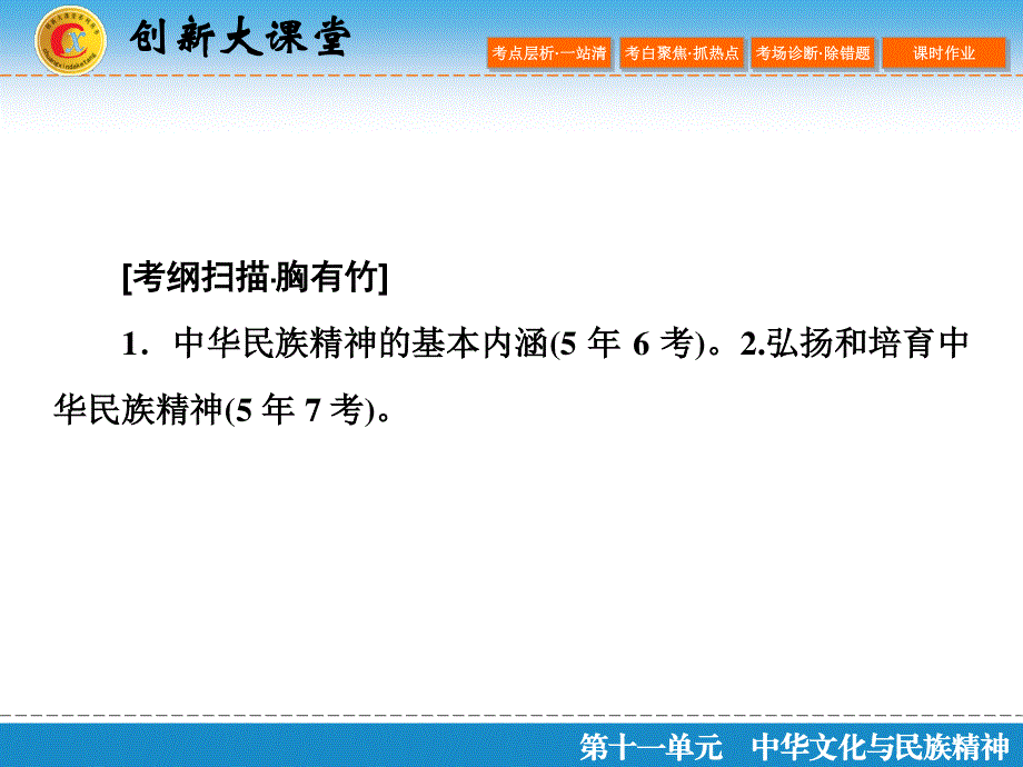 2017届高三政治新课标一轮复习课件：第11单元 中华文化与民族精神 第27课 .ppt_第2页