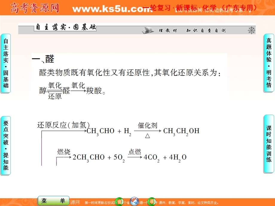 2013届高三化学一轮复习课件广东专用：第十章第五节.ppt_第3页