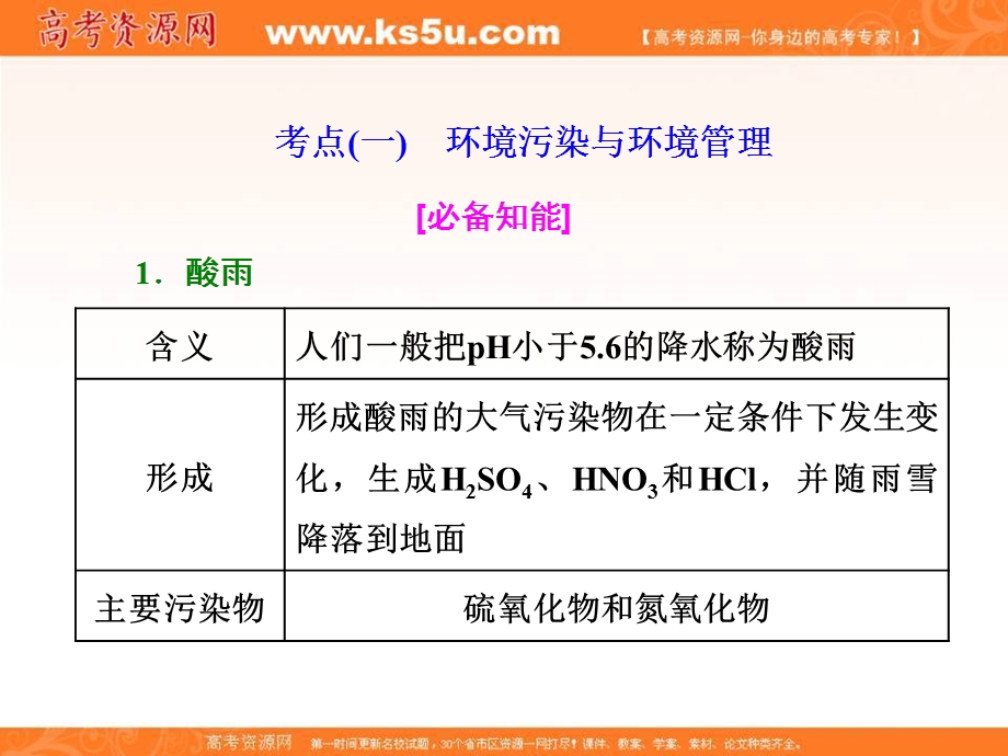 2018届高考二轮地理复习课件：第三部分 高考2道选考题 命题研究选修⑥　环境保护 .ppt_第2页