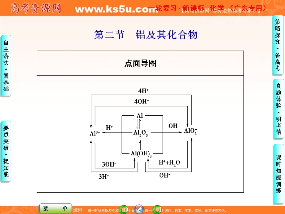 2013届高三化学一轮复习课件广东专用：第三章第二讲.ppt_第1页