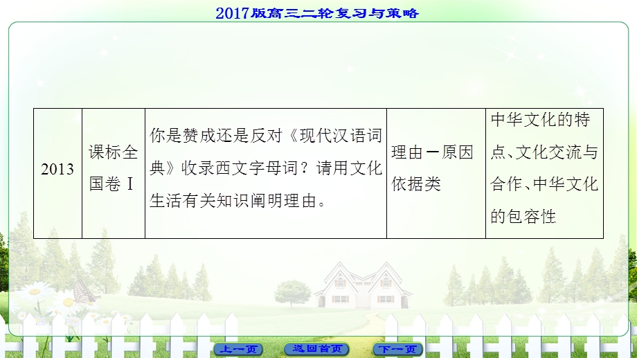 2017届高三政治（通用版）二轮复习课件：第2部分 1 必修3 文化生活 .ppt_第3页