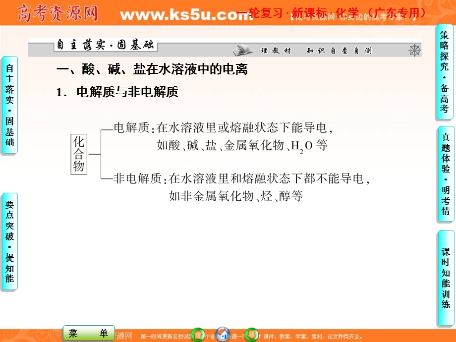 2013届高三化学一轮复习课件广东专用：第二章第二讲.ppt_第2页