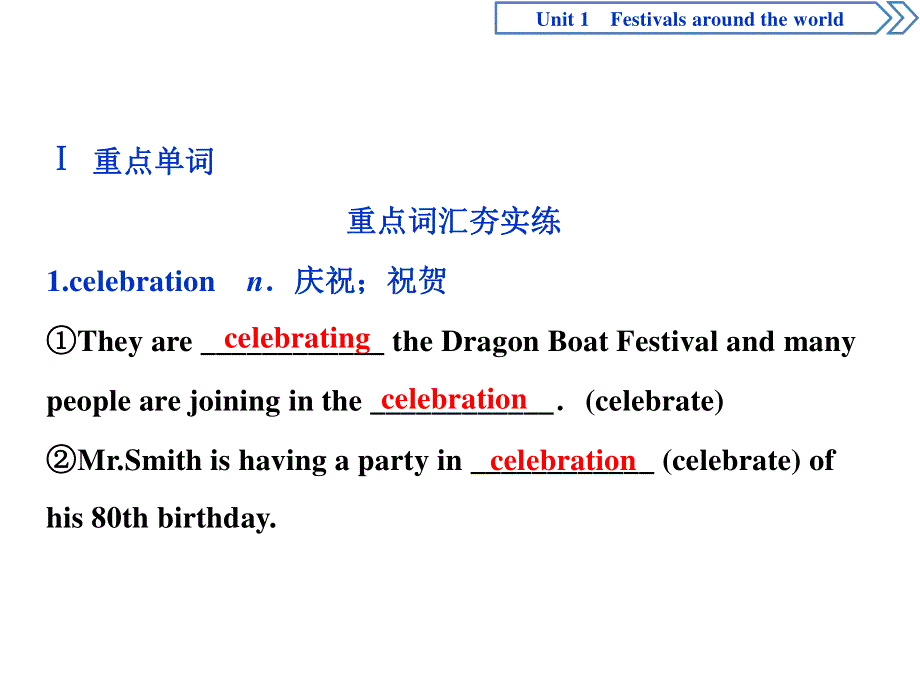 2019-2020学年人教版英语必修三新素养同步课件：UNIT 1 FESTIVALS AROUND THE WORLD 单元要点回扣 .ppt_第2页