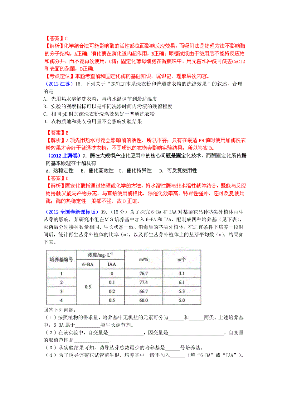 2013最新命题题库大全2009-2012年高考试题解析生物分项专题汇编 14 生物技术实践.pdf_第2页