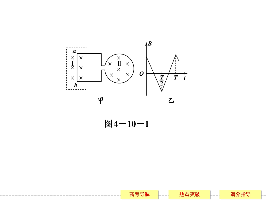 [创新设计]2015高考物理课件（山东专用）二轮 专题四 电路和电磁感应4-10.ppt_第3页