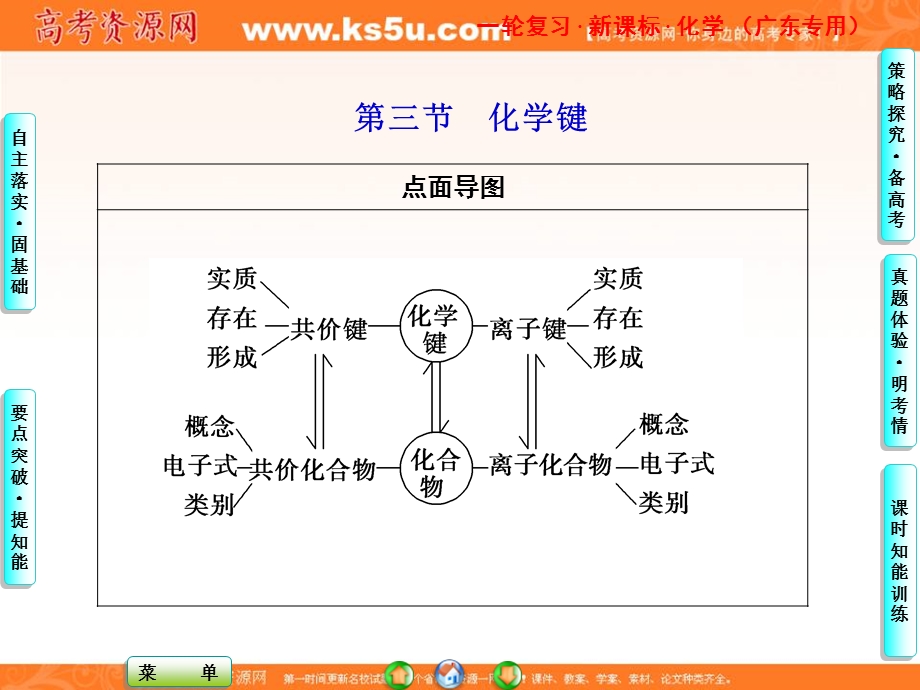 2013届高三化学一轮复习课件广东专用：第五章第三节.ppt_第1页