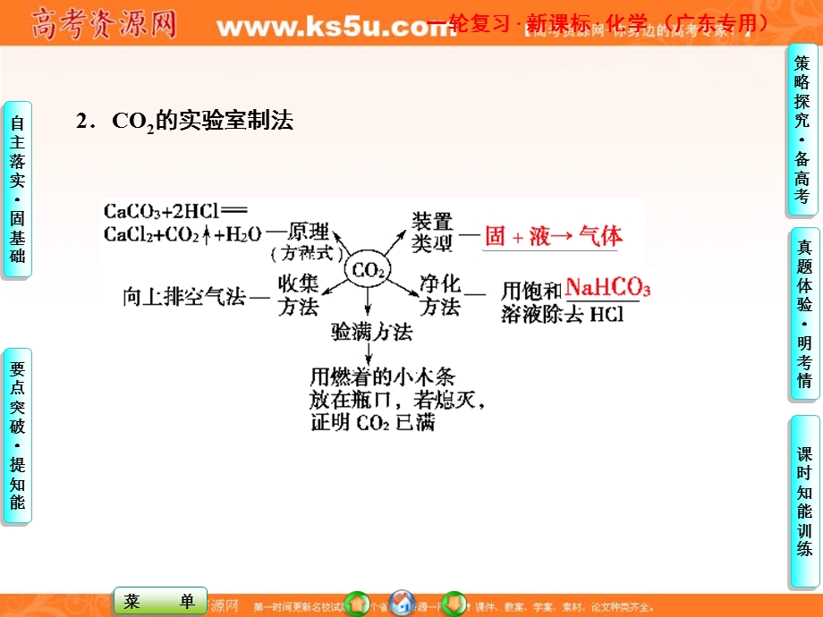 2013届高三化学一轮复习课件广东专用：第十二章第三节.ppt_第3页