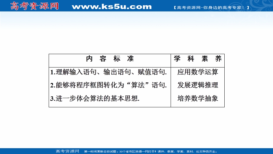 2020-2021学年人教版数学必修3配套课件：1-2-1　输入语句、输出语句和赋值语句 .ppt_第2页