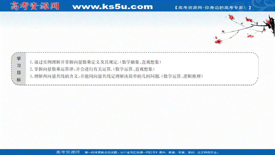 2020-2021学年人教版数学必修4课件：2-2-3 向量数乘运算及其几何意义 .ppt_第2页