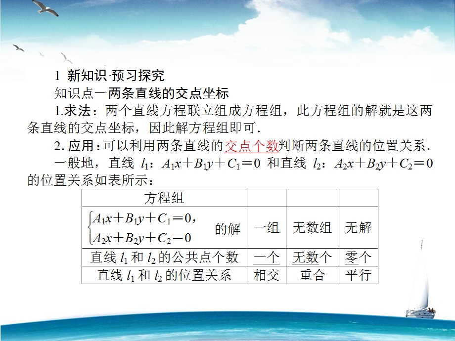 2015-2016学年高一人教版数学必修二课件：第3章 第20课时 两条直线的交点坐标、两点间的距离 .ppt_第3页