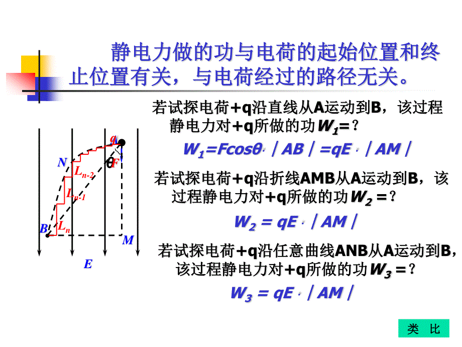 1.4《电势能和电势》课件（旧人教选修3).ppt_第3页