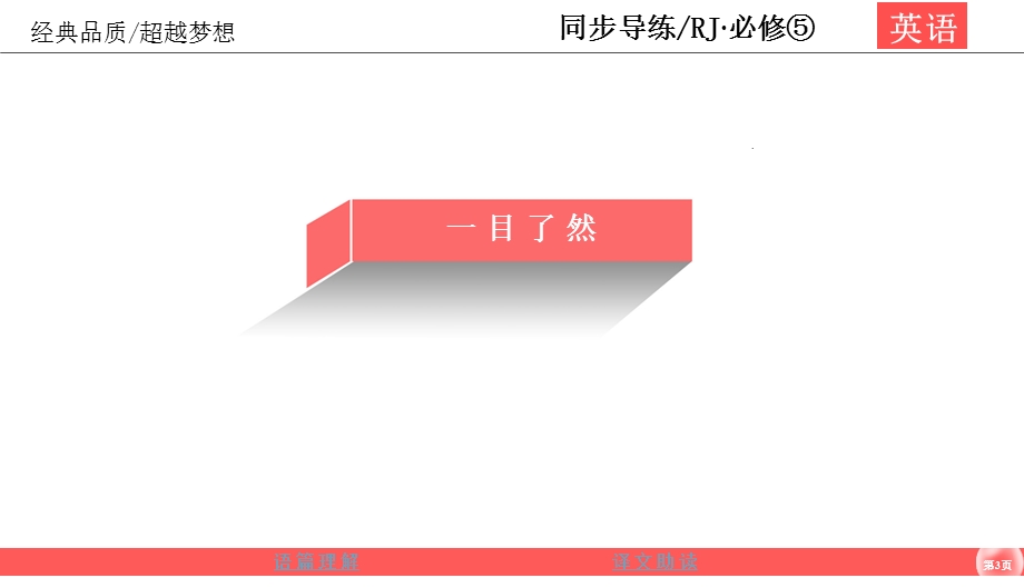 2019-2020学年人教版英语必修五同步导练课件：UNIT 2 THE UNITED KINGDOM 2-1 .ppt_第3页