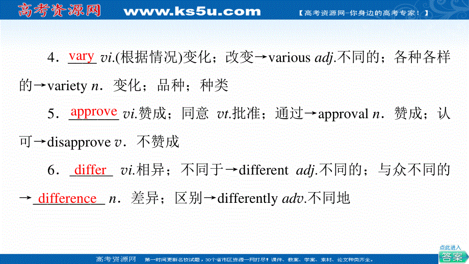 2021-2022学年新教材人教版英语选择性必修第一册课件：UNIT 4 BODY LANGUAGE 教学 知识细解码 .ppt_第3页