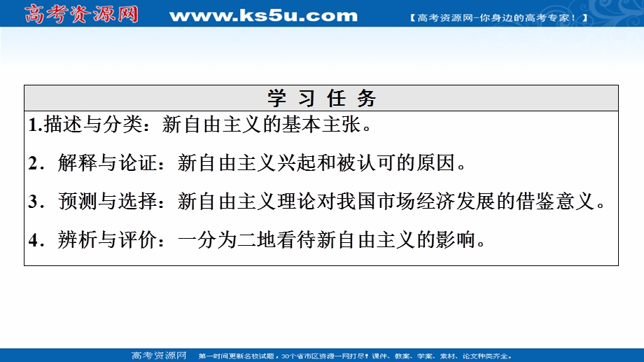 2020-2021学年人教版政治选修2课件：专题3 3　新自由主 .ppt_第2页