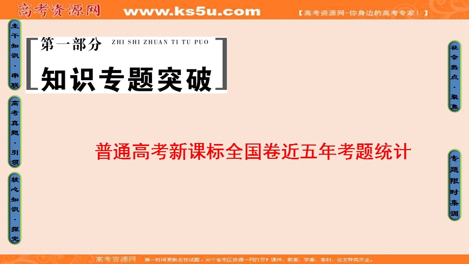 2017届高三政治（通用版）二轮复习（课件）第1部分 专题1 价格变动与居民消费 .ppt_第1页