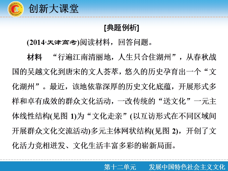 2017届高三政治新课标一轮复习课件：特色专题助考 主观题突破系列之（12） .ppt_第3页