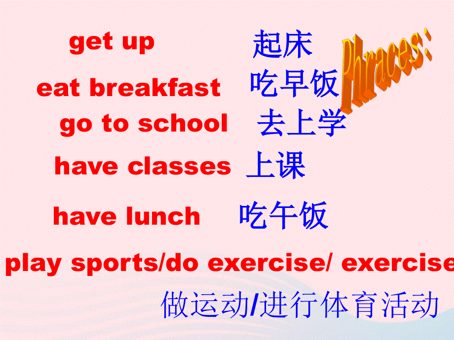 2022七年级英语下册 Unit 2 What time do you go to school Period 3 (section A 2d-3c)教学课件（新版）人教新目标版.ppt_第2页