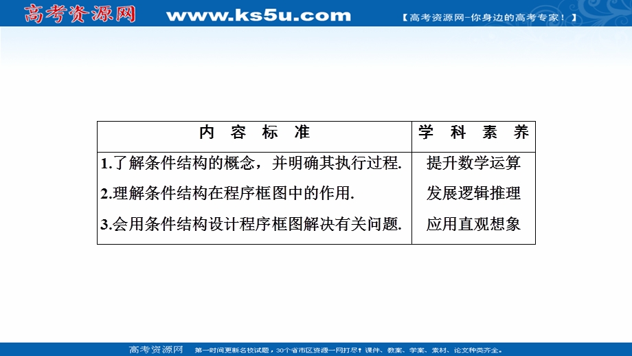 2020-2021学年人教版数学必修3配套课件：1-1-2 第2课时　条件结构 .ppt_第2页