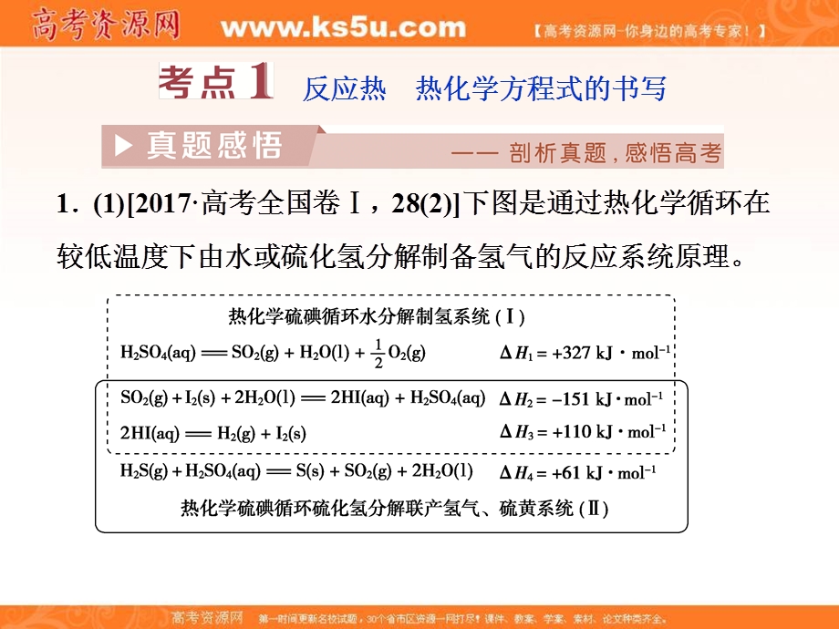 2018届高考化学二轮专题复习课件：专题二　基本理论 第六讲　化学反应与能量 .ppt_第3页