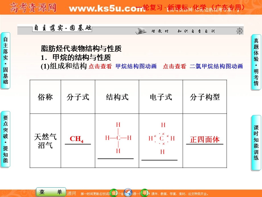 2013届高三化学一轮复习课件广东专用：第十章第二节.ppt_第3页