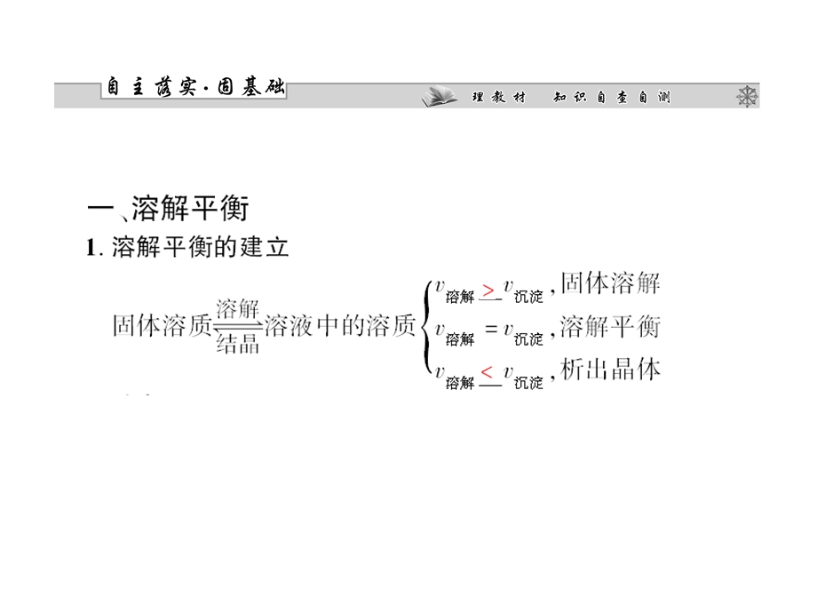 2013届高三化学一轮复习课件：8.4难溶电解质的溶解平衡（人教版）.ppt_第3页